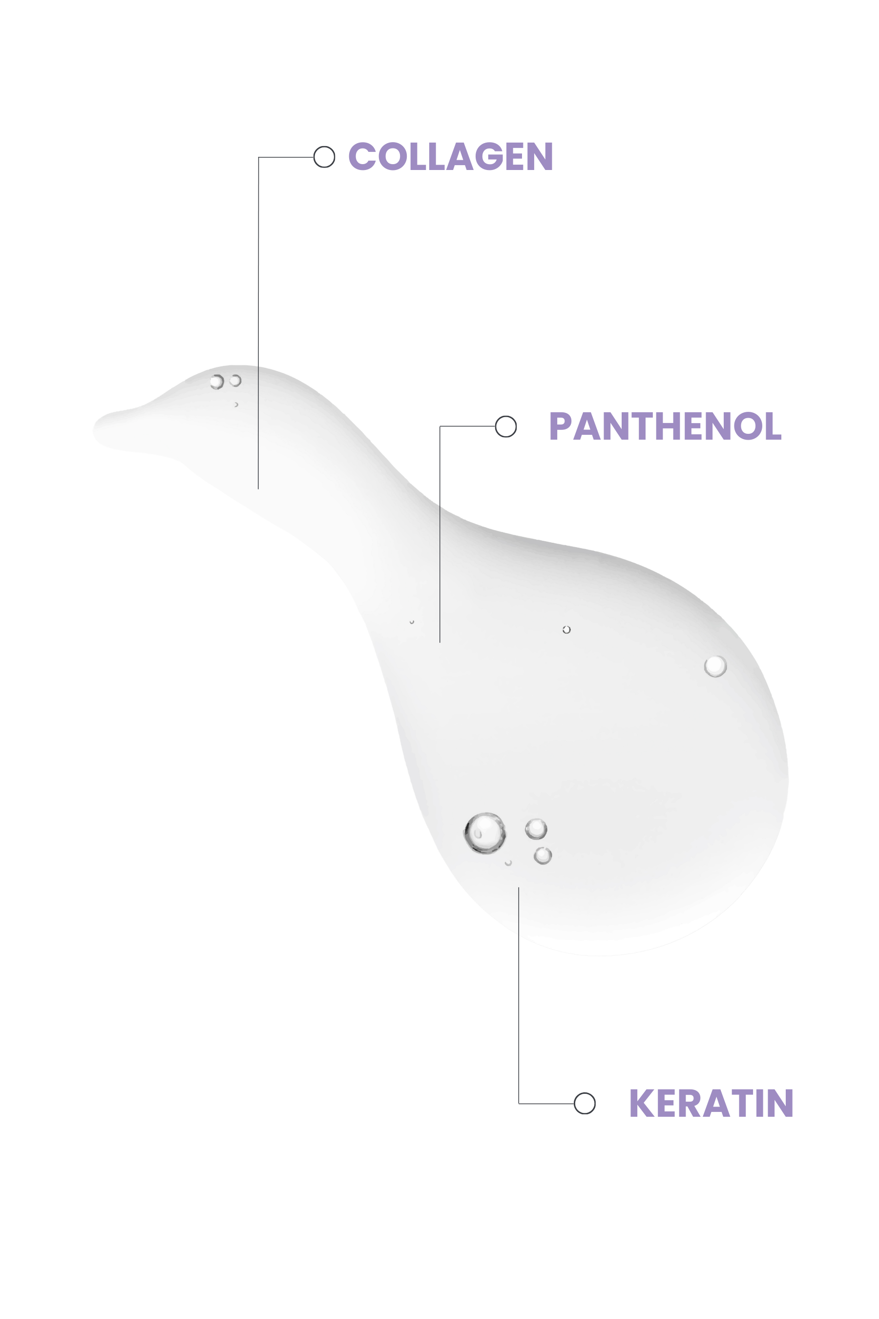 Kolajen Saç Bakım Serumu, Keratin Saç Serumu, Dökülme Karşıtı, 100ml (Collagen 1% + Keratin 2%)