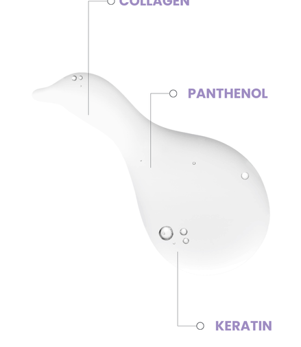 Kolajen Saç Bakım Serumu, Keratin Saç Serumu, Dökülme Karşıtı, 100ml (Collagen 1% + Keratin 2%)