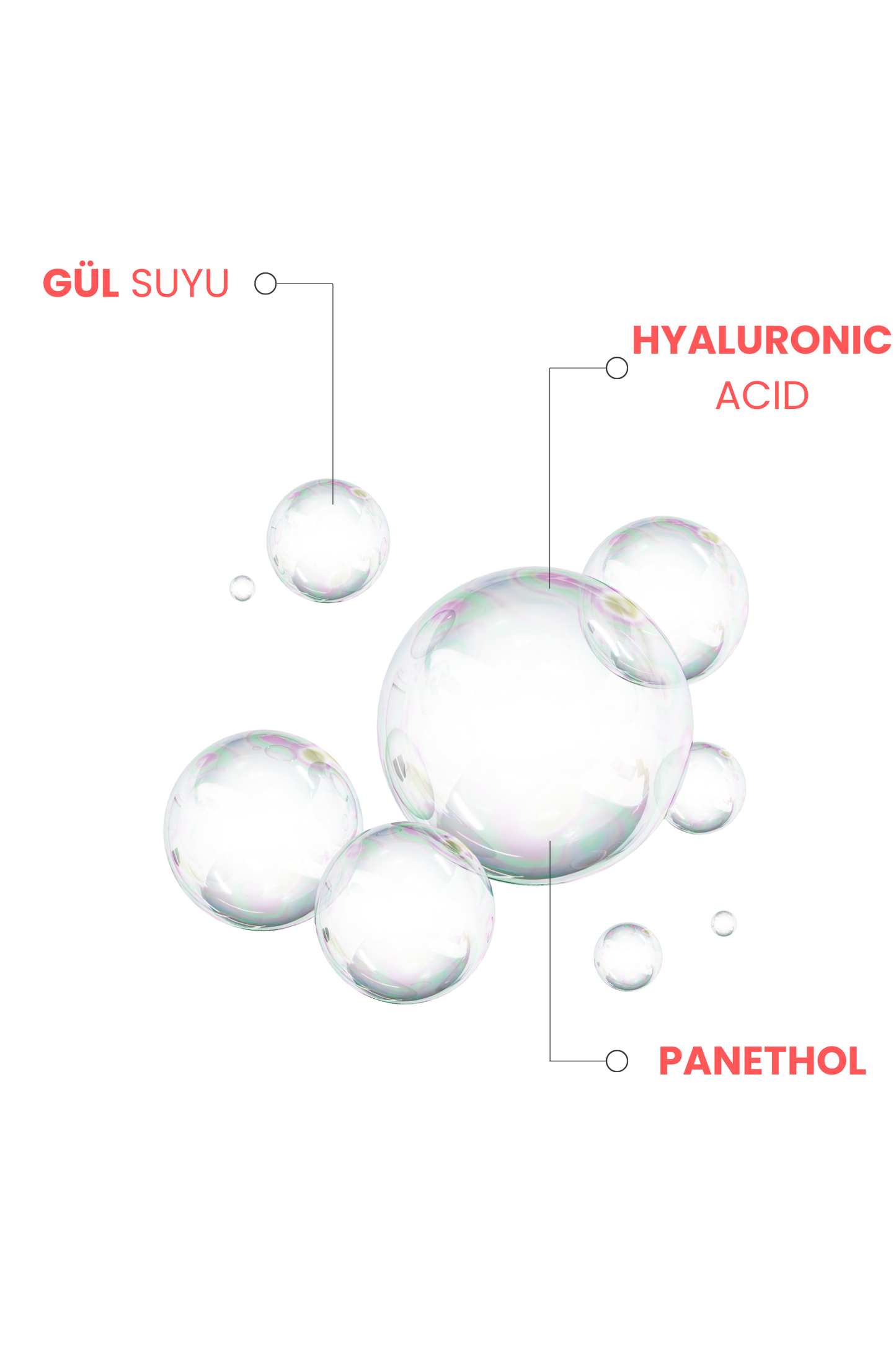 3 Aktif Yüz Temizleme Köpüğü, Gözenek Sıkılaştırıcı, 200ml (Hyaluronic Acid - Panthenol)