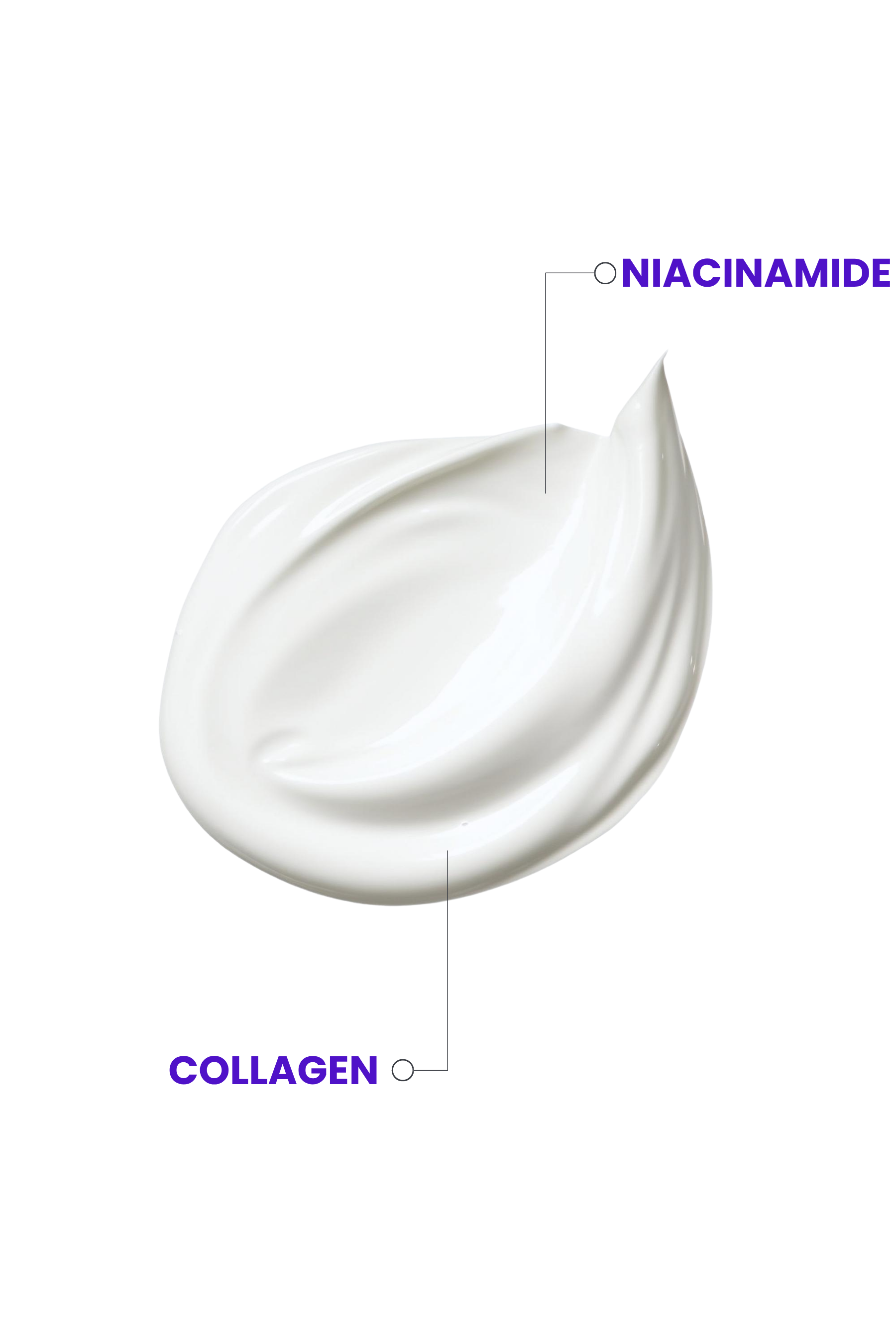 Kolajen Krem, Niacinamide, Yaşlanma Karşıtı Aydınlatıcı Krem, 50 ml