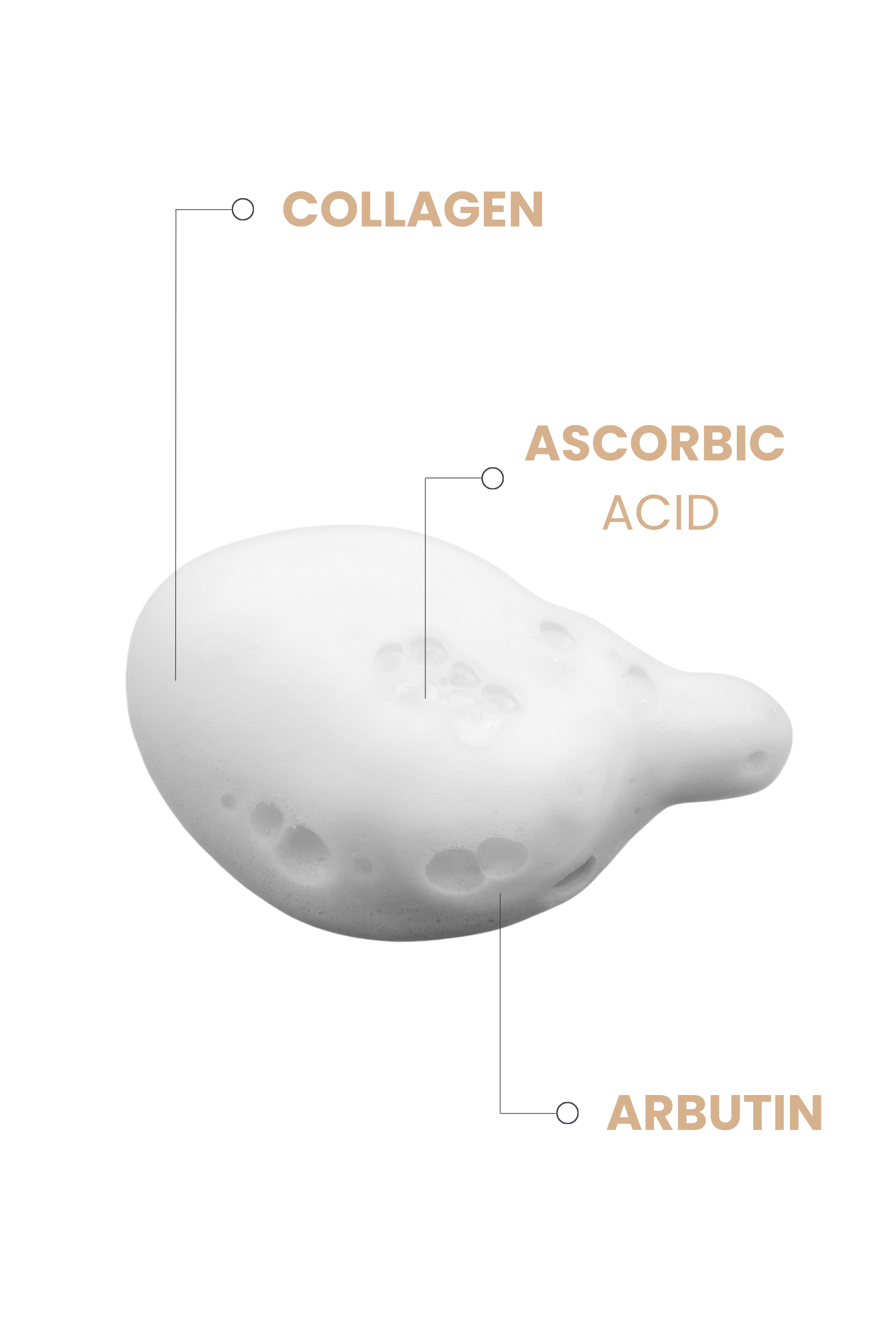 Cilt Beyazlatıcı Ton Eşitleyici Aydınlatıcı Leke Karşıtı Köpük