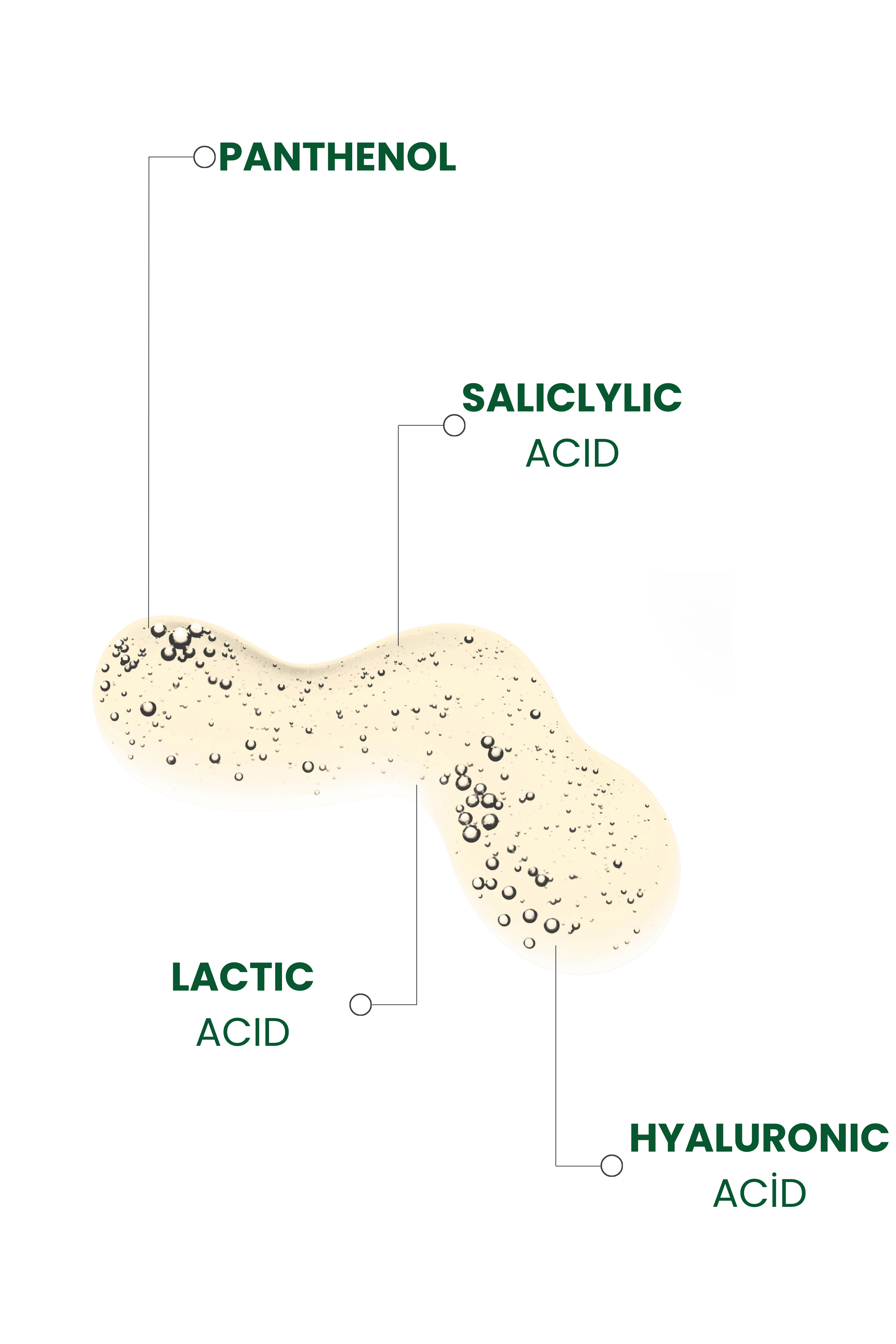 Gözenek Sıkılaştırıcı Cilt Serumu, Caffeine Solutions, 30ml (Salicylic Acid 2% + Lactic Acid 10%)