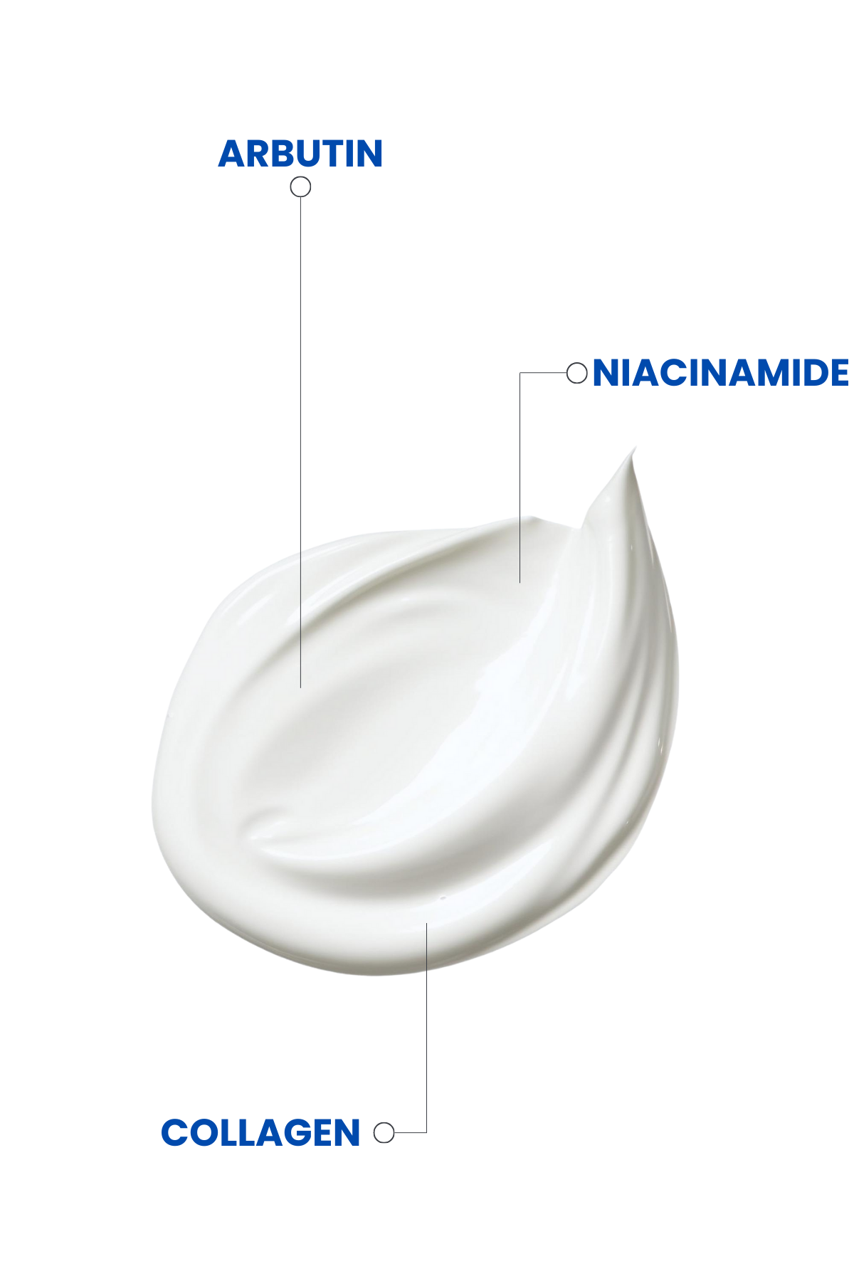 Leke Karşıtı Cilt Bakım Kremi, Cilt Lekesi Giderici, 50ml (Arbutin 2% + C Vitamini 10% + Kolajen)