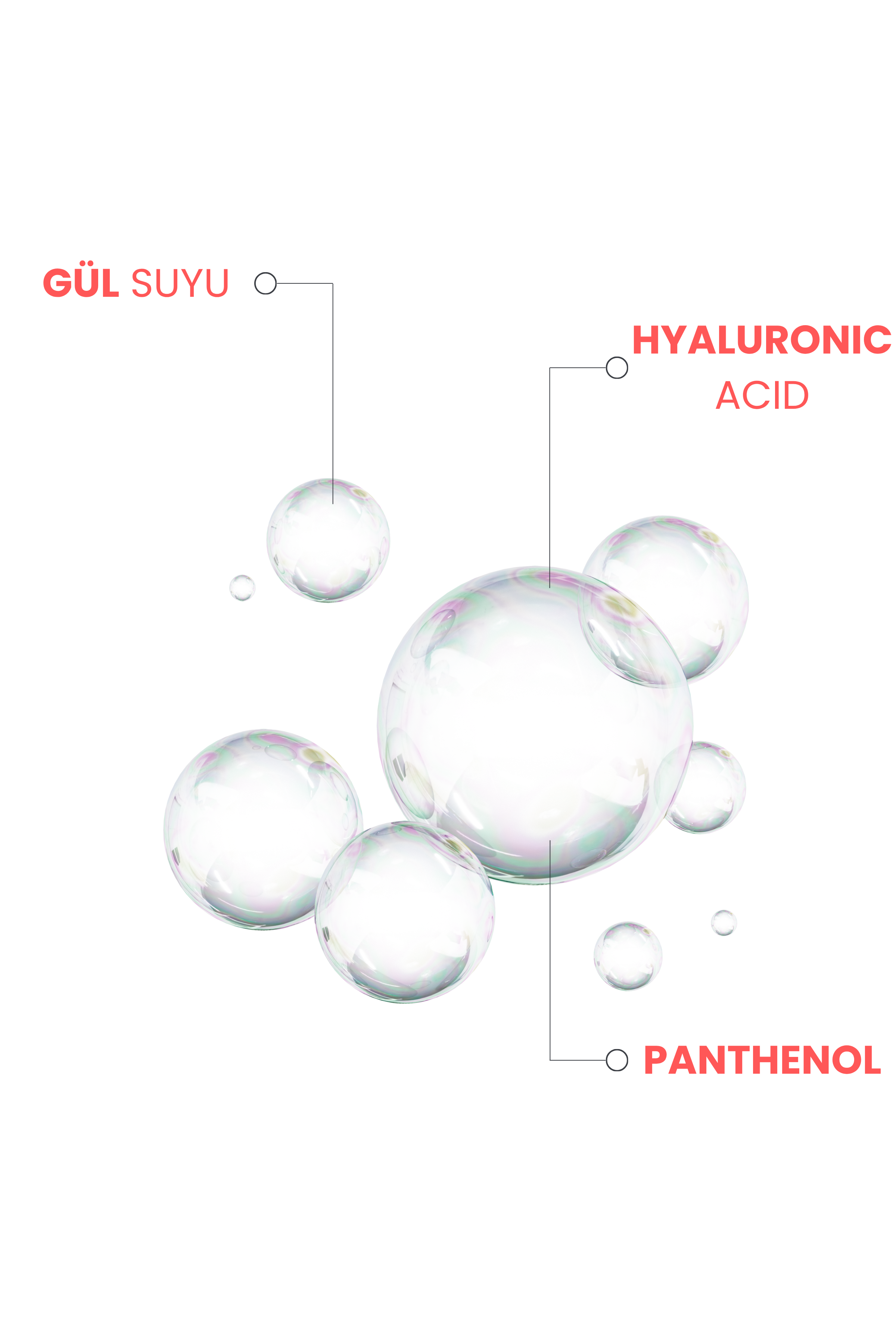 Hyaluronic Acid - Panthenol - 3 Aktif Yüz Temizleme Köpüğü, Gözenek Sıkılaştırıcı, 200ml