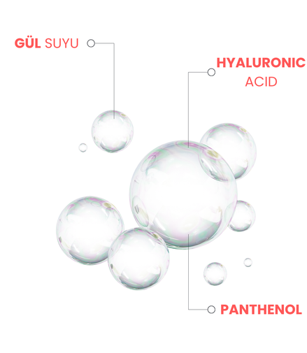 Hyaluronic Acid - Panthenol - 3 Aktif Yüz Temizleme Köpüğü, Gözenek Sıkılaştırıcı, 200ml