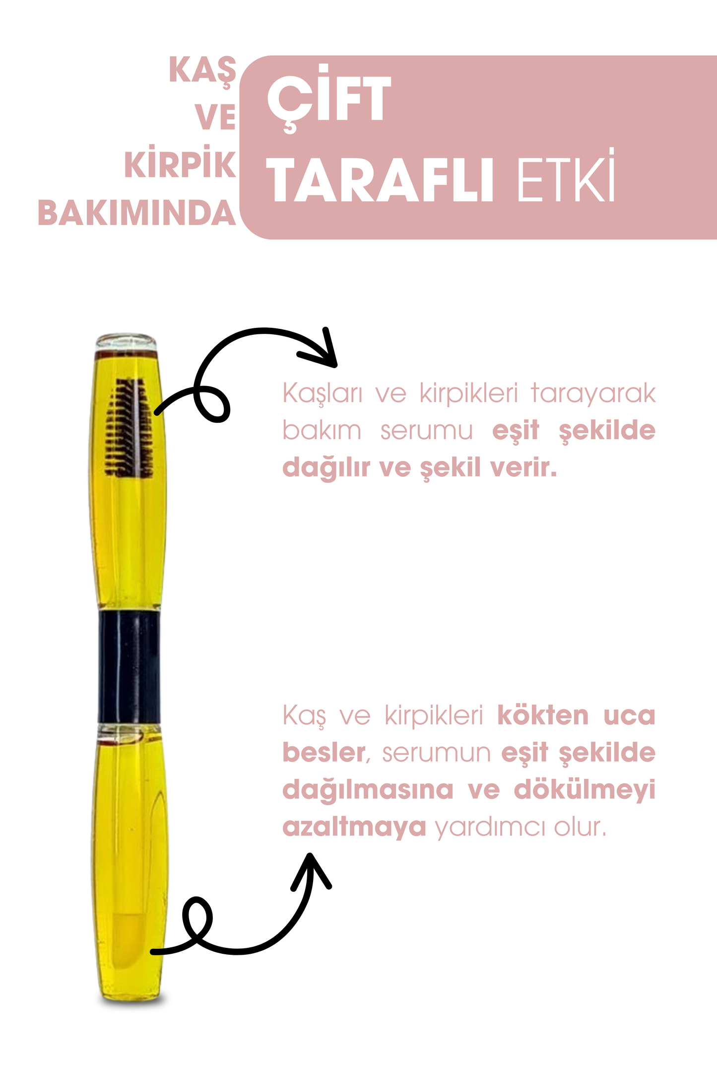 Kaş & Kirpik Bakım Serumu, Kaş Ve Kirpik Güçlendirici 18ml (Jojoba Yağı 30% + Tatlı Badem Yağı 40%)
