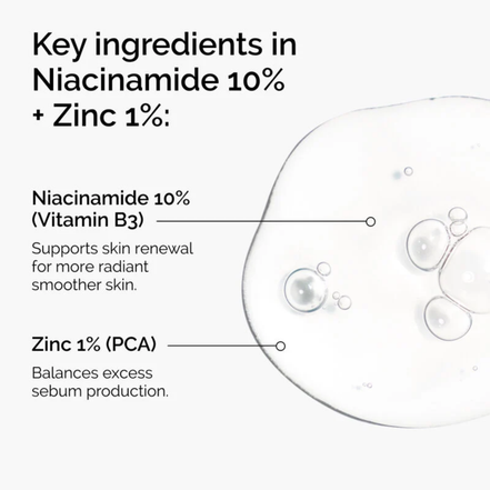 Niacinamide 10% + Zinc 1%  - Leke ve Gözenek Görünümü Karşıtı Serumu