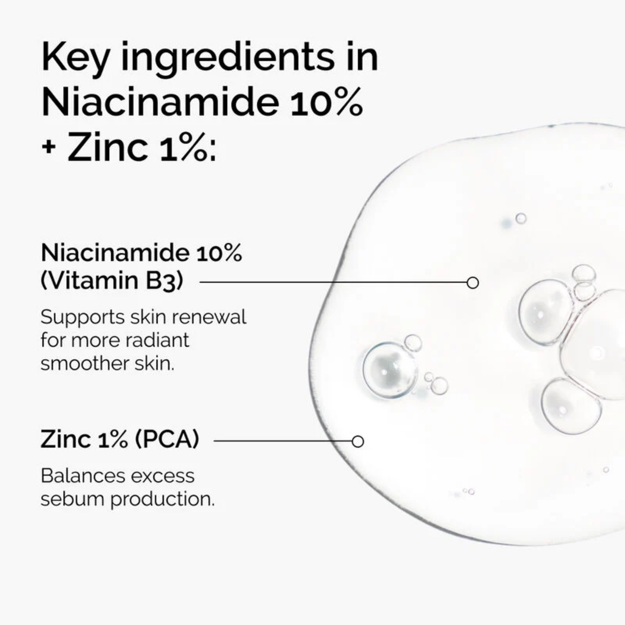 Niacinamide 10% + Zinc 1%  - Leke ve Gözenek Görünümü Karşıtı Serumu